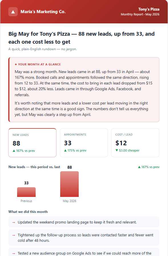 Example monthly client report